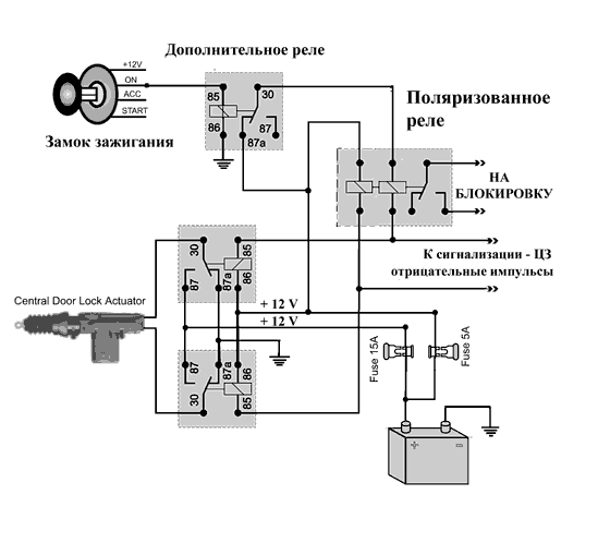 Реле